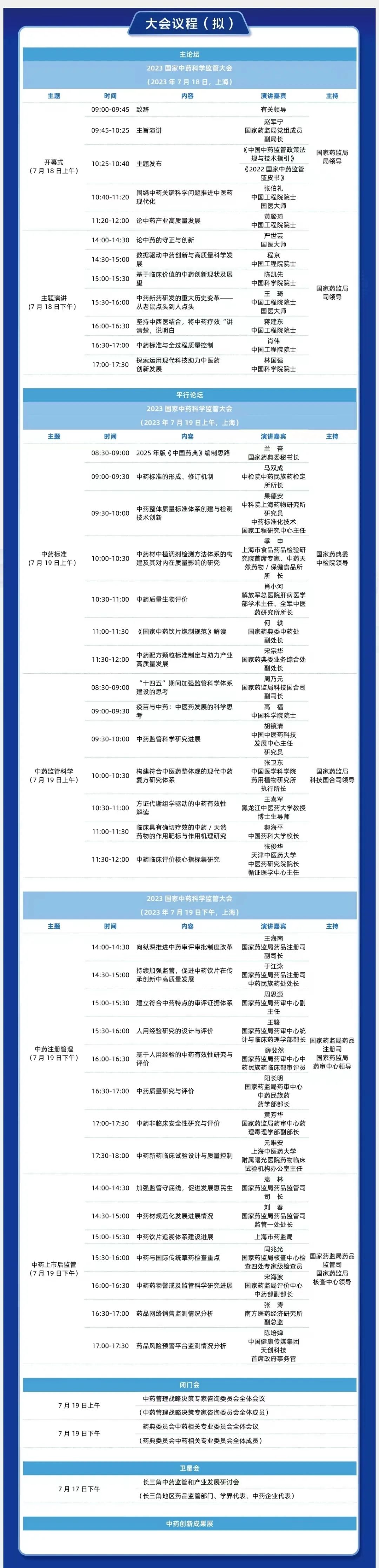 2023國家中藥科學監(jiān)管大會通知