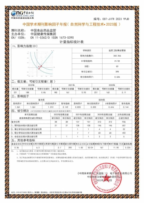 中國學(xué)術(shù)期刊影響因子年報(bào)（自然科學(xué)與工程技術(shù)·2023版）