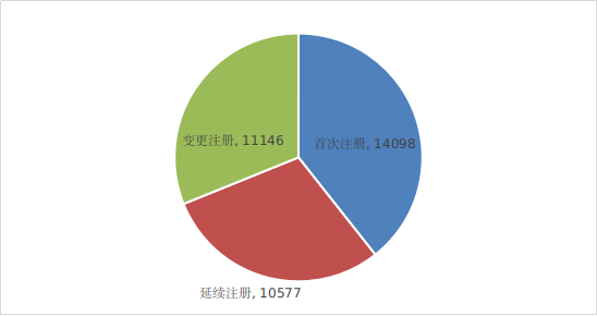 640-18