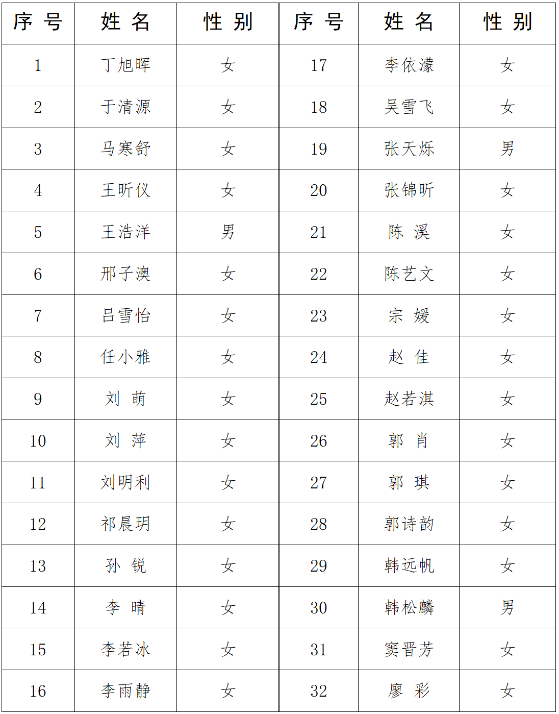 微信圖片_20250412121400